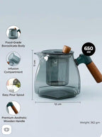 Galssglow Kettle