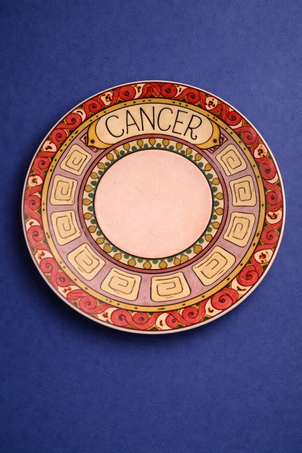 Zodiac